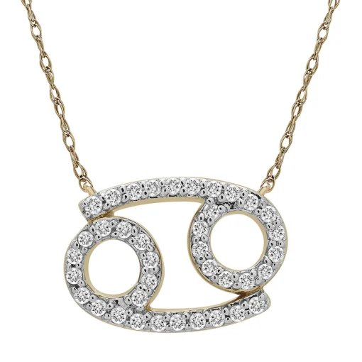 Zodiac Necklaces
