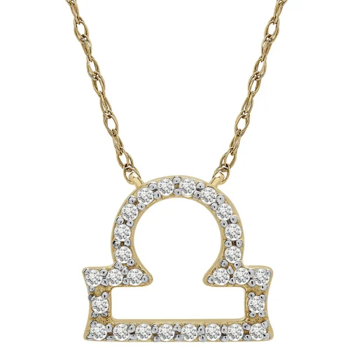 Zodiac Necklaces