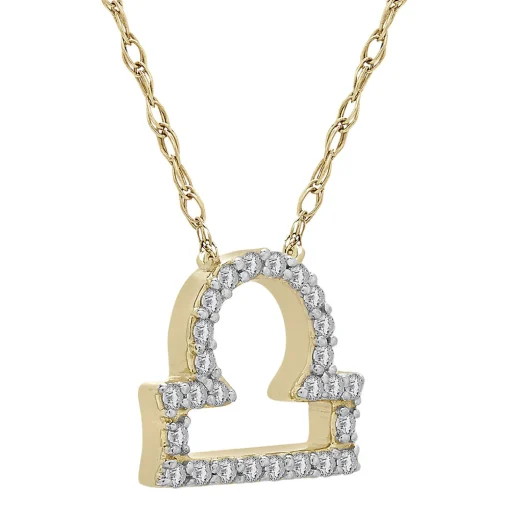 Zodiac Necklaces