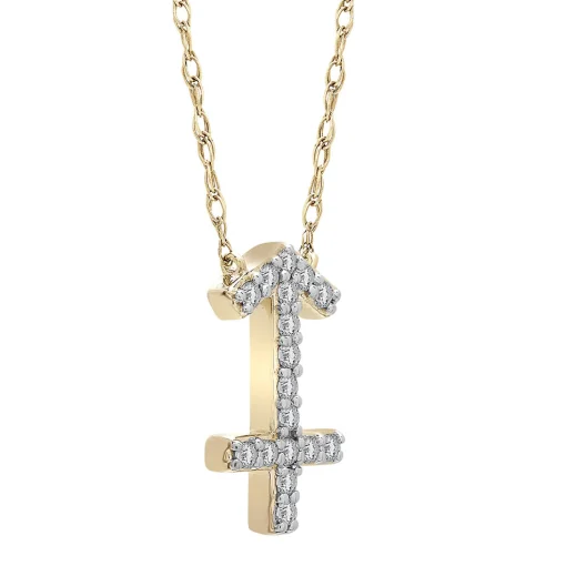 Zodiac Necklaces